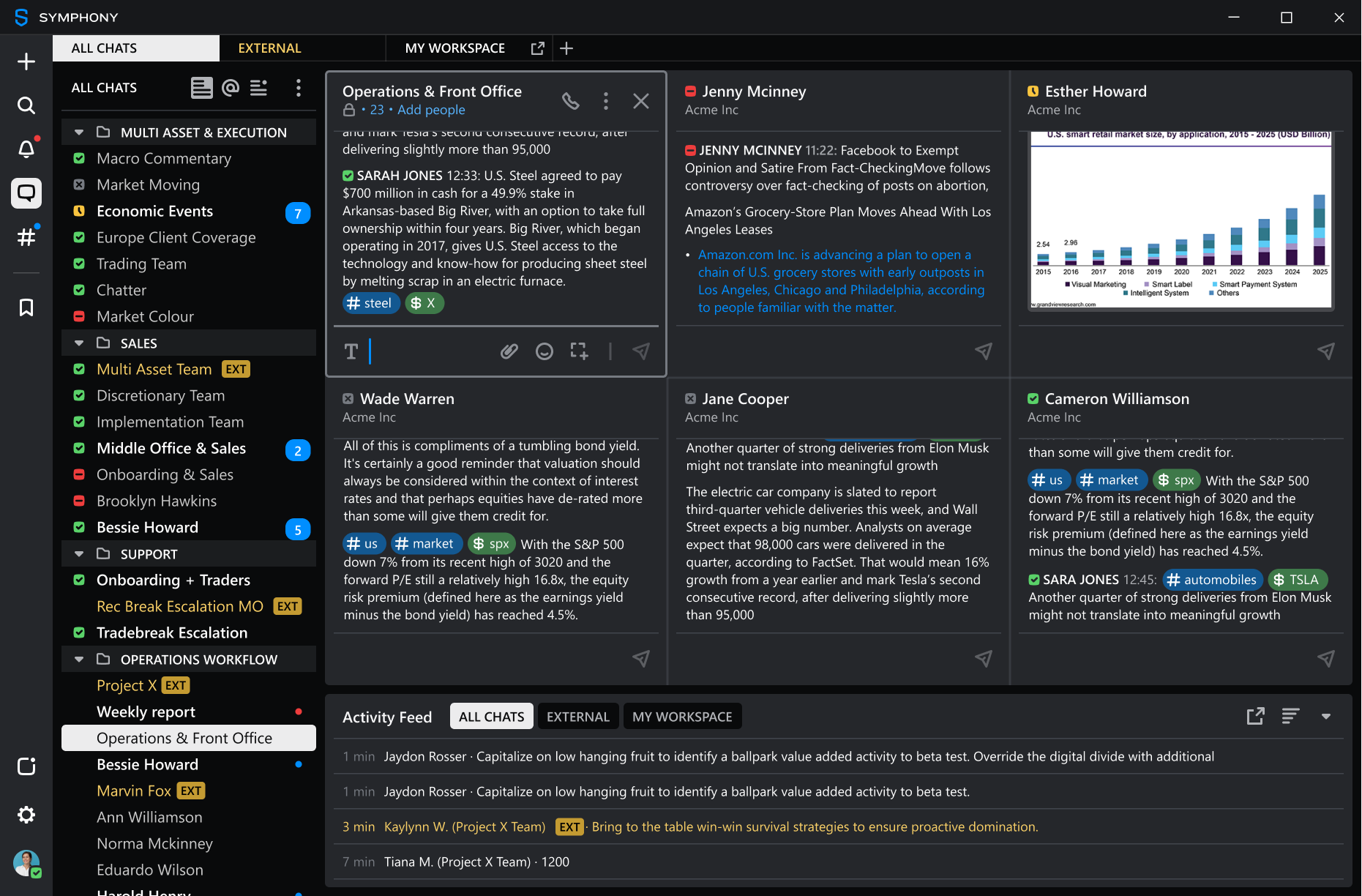 Secure Team Collaboration Symphony