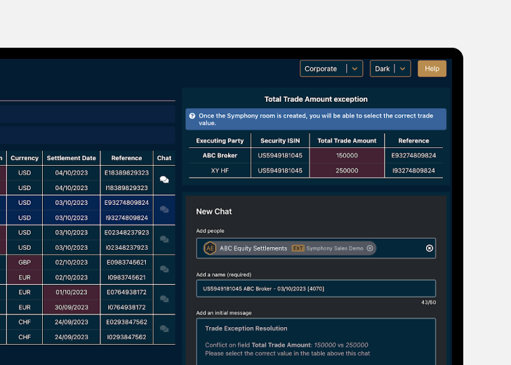 Embedded Mode Image: Post Trade Management