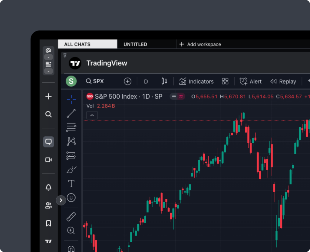 Symphony Messaging: Tradingview